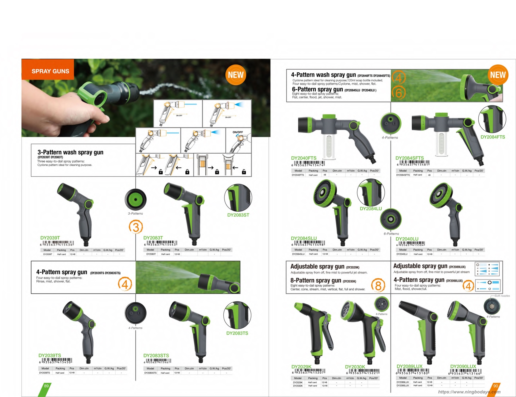 irrigation tool Sprinkler PDF Catalogue